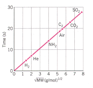 fig4_17.gif (12382 bytes)